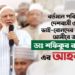 প্রসঙ্গঃ করোনাভাইরাস! দেশবাসী ও প্রবাসী ভাই-বোনদের উদ্দেশে আমীরে জামায়াত ডাঃ শফিকুর রহমান এর আহবান