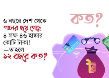 ৬ বছরে দেশ থেকে পাচার হয়ে গেছে ৪ লক্ষ ৪৬ হাজার কোটি টাকা! — তাহলে ১২ বছরে কত?